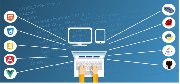 PHP hosting a další služby na vysoké úrovni